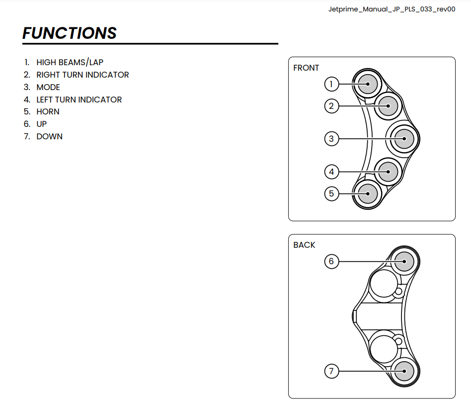 COMMODO GAUCHE ROUTE JETPRIME YFZ-R1 2020-2024 (PLS033)