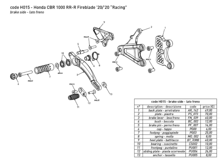 COMMANDES RECULÉES RACING BONAMICI HONDA CBR1000RR-R 20-21 (HO15)