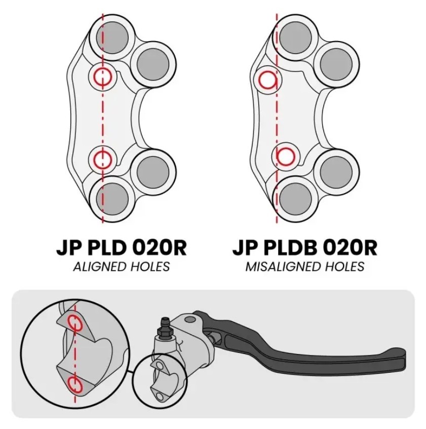 COMMODO RACING DROIT JETPRIME DUCATI PANIGALE V4R 19-24 (PLD020R)