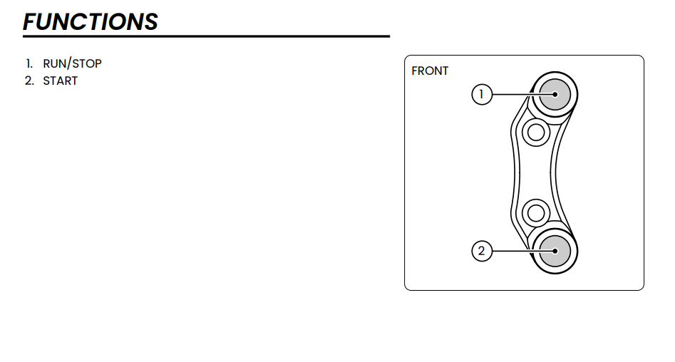 Commodo de guidon Routier droit pour Yamaha MT-07 2014-2020 