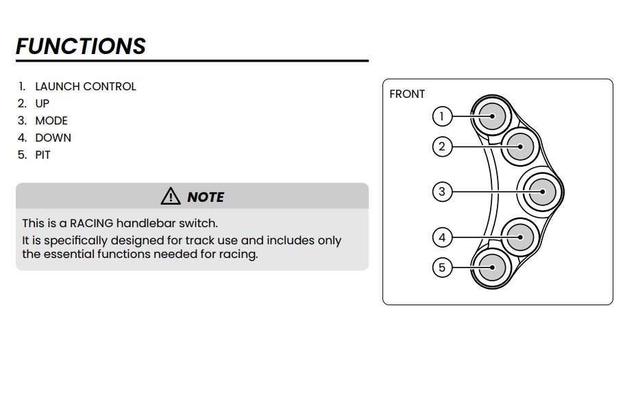 COMMODO RACING GAUCHE JETPRIME HONDA CBR1000RR 2017>2019 (PLSR017)