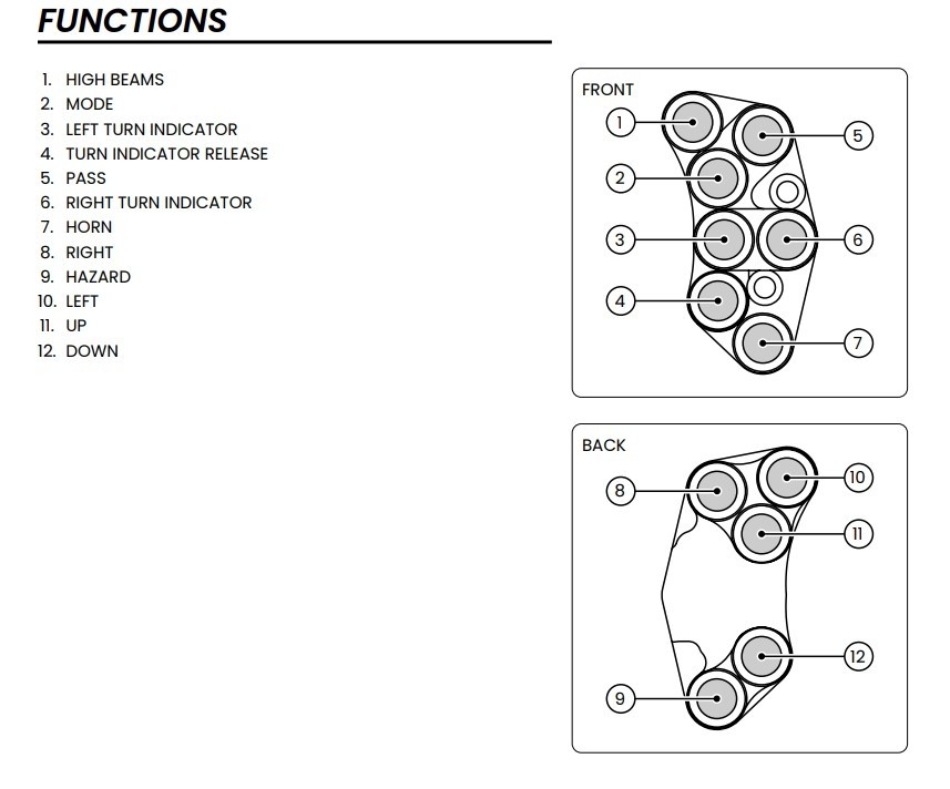 Commodo de guidon Routier gauche pour Honda CBR 1000 RR-R 2020-2025
