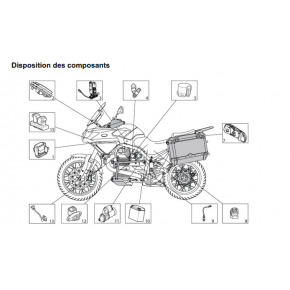 Reprogrammation ECU Moto Guzzi 1200 Stelvio
